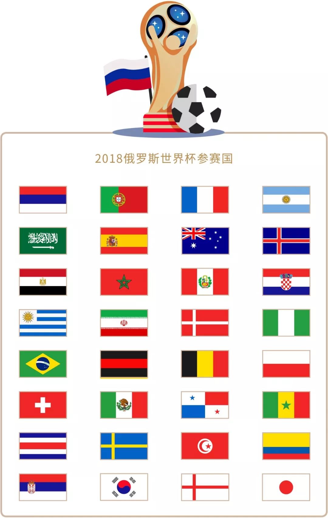 欧洲